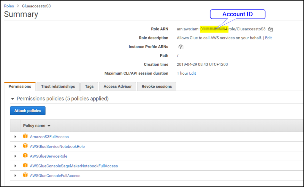 How To Provide Cross Account Access To Objects That Are In Amazon S3 How To Provide Cross Account Access To Objects That Are In Amazon S3