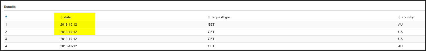 worksheets-for-python-convert-datetime-date-to-timestamp